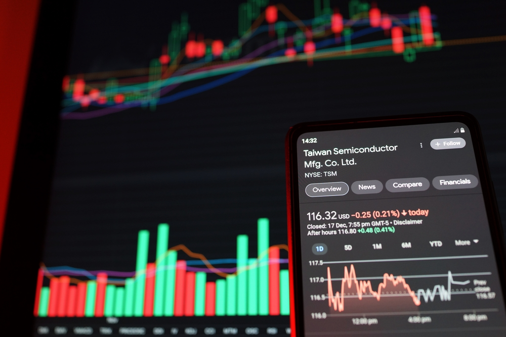 TSMC stock price graph in worldwide semiconductor market