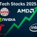 TSMC stock price graph in worldwide semiconductor market