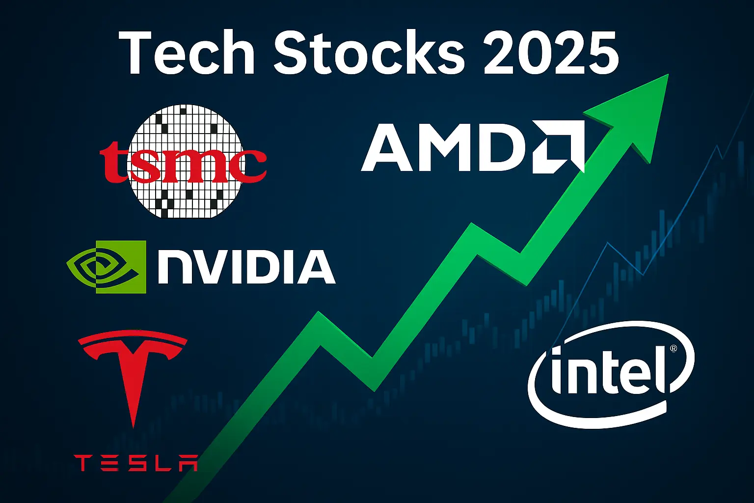 TSMC stock price graph in worldwide semiconductor market